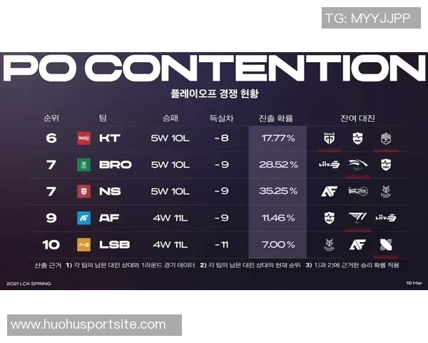 石家庄赛区分组及赛程正式公布附门票预约二维码详解